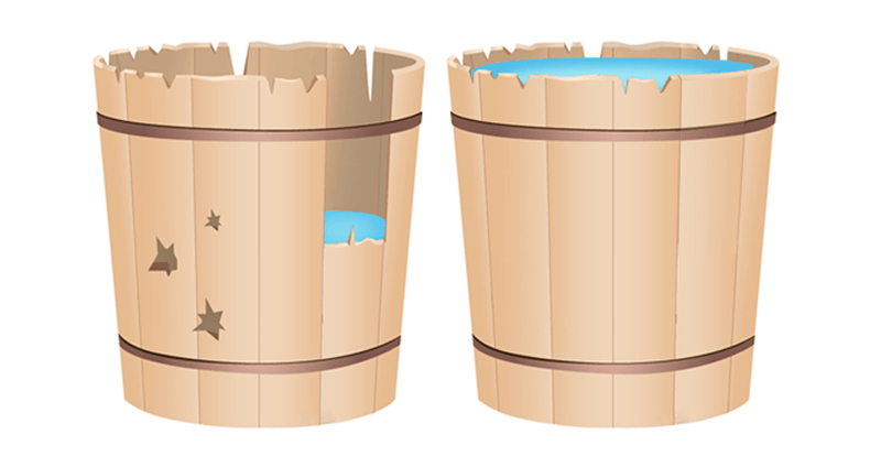The importance of the consistency of Lithium battery cells | Skya Power